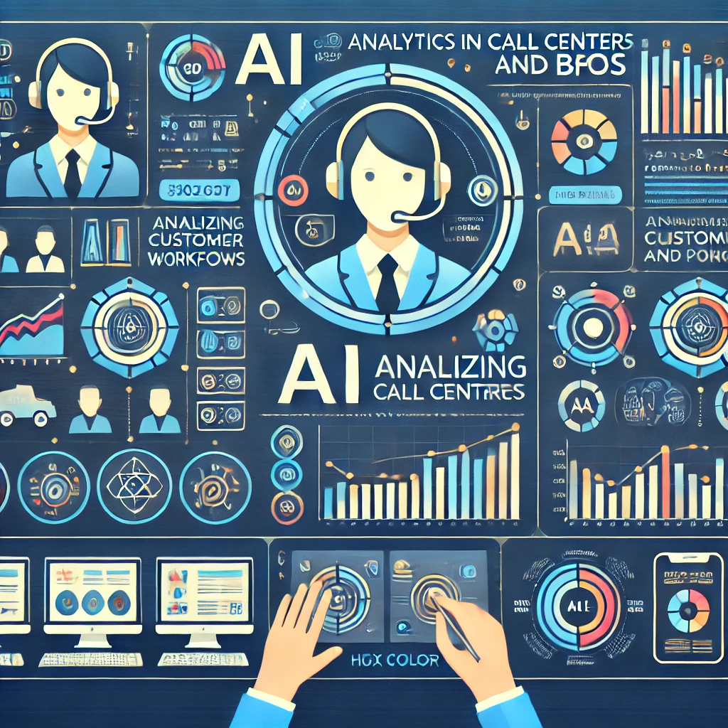 The Future of Call Centers: How AI Is Shaping the Next Generation of ...